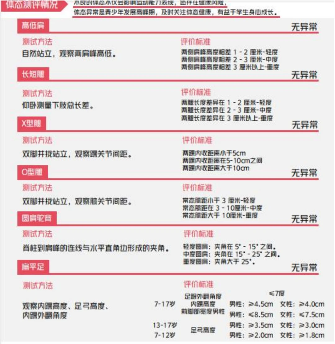 如何通过反馈分析提升篮球战术意识_2